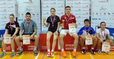 xiii-trofej-grada-kragujevca-u-badmintonu_osvajaci-medalja-u-singlu