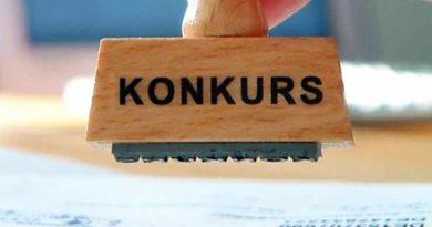 konkurs za