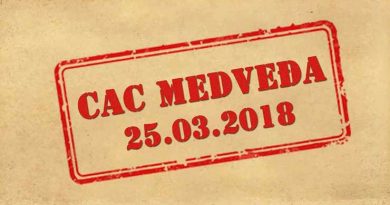 CAC Medvedja 2018