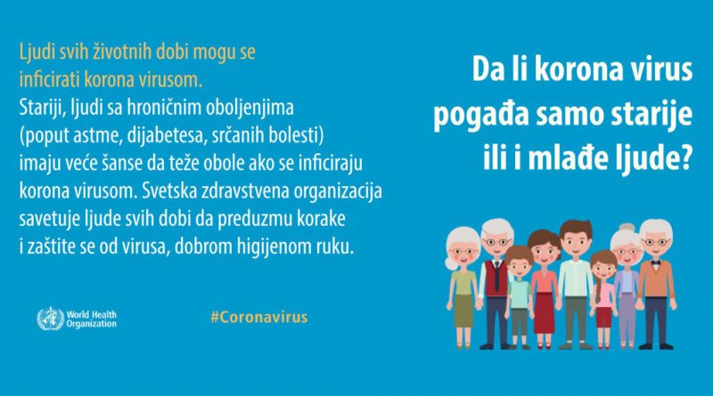 o koronavirusu COVID-19