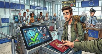 ETIAS