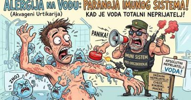 alergija na vodu