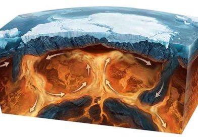 Misteriozna gravitaciona anomalija ispod Antarktika gravitaciona anomalija