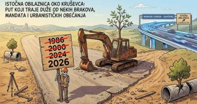 Istočna obilaznica