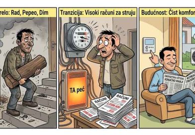 Toplotne pumpe