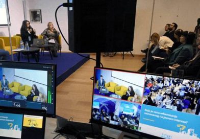 Kako mediji prikazuju žene u javnom prostoru?: Od ignorisanja do senzacionalizma