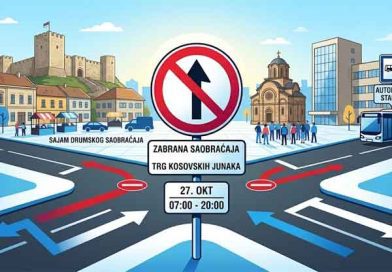 Sajam drumskog saobraćaja